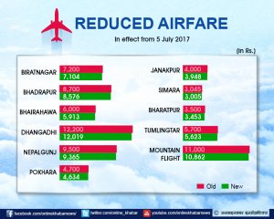 Domestic airline operators slash fare