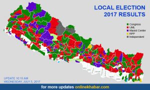 Results out from 304 local units; counting underway in 30