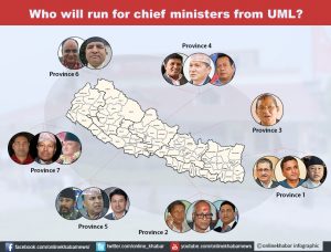 UML to finalise chief ministerial candidates before November polls