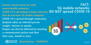 Some Nepali social media users shared 5G increases Covid-19 cases. But, it’s baseless