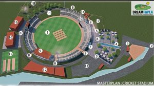 Dream Phapla: A campaign for the development of an international cricket stadium in Sudurpaschim