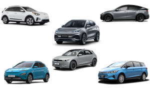 Price list: 8 best electric cars available in Nepal as of January 2023